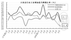 無懼內(nèi)外沖擊，大農(nóng)業(yè)可謹(jǐn)慎樂觀——綠化植物租賃的機遇與前景